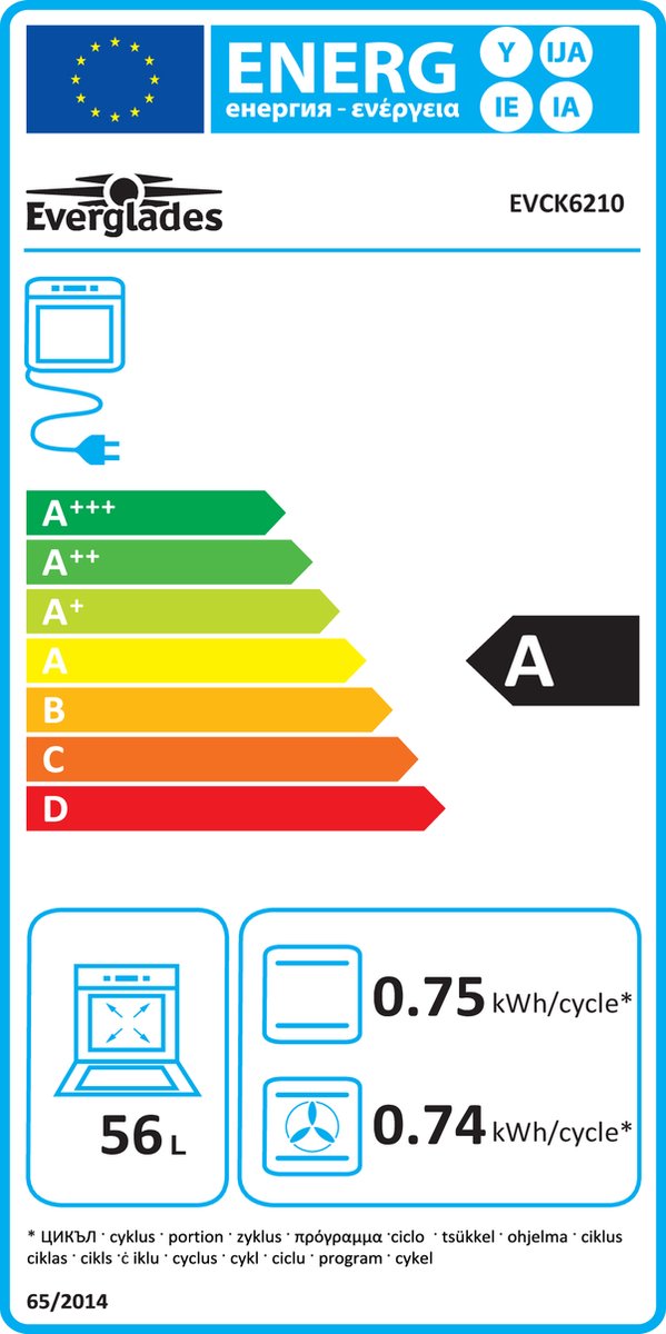 Everglades EVCK6210 inductiefornuis