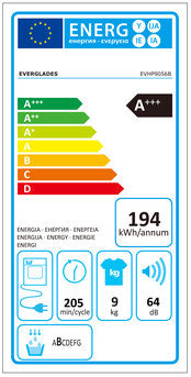 Everglades EVHP9056B warmtepompdroger antraciet