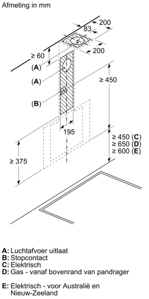 Siemens iQ100 LC85KDK60 afzuigkap Muurmontage Zwart 430 m³/uur A