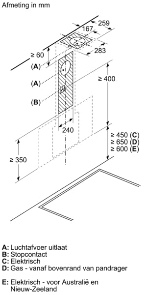 Siemens iQ300 LC87KFN60 afzuigkap Muurmontage Zwart 427 m³/uur A+