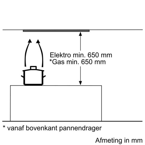 Siemens iQ300 LB55565 afzuigkap Inbouw Roestvrijstaal 590 m³/uur C