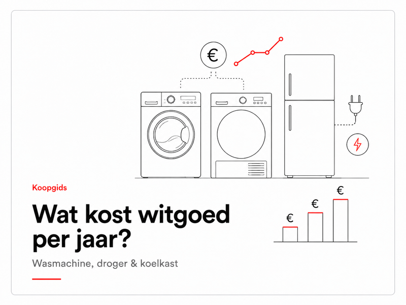 Lijnillustratie voor de koopgids over de jaarlijkse energiekosten van witgoed