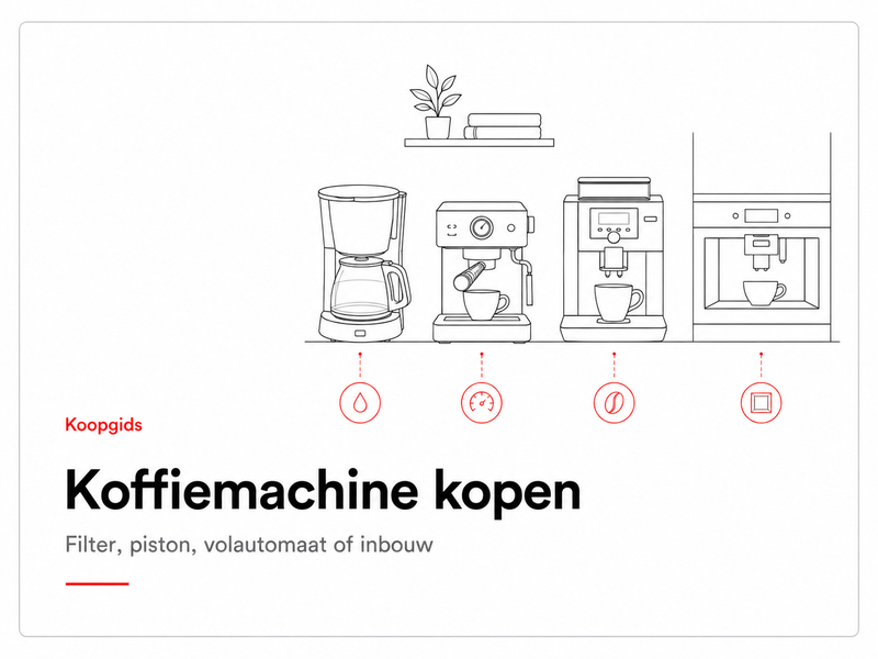 Koopgids koffiemachine kopen – filter, piston, volautomaat of inbouw