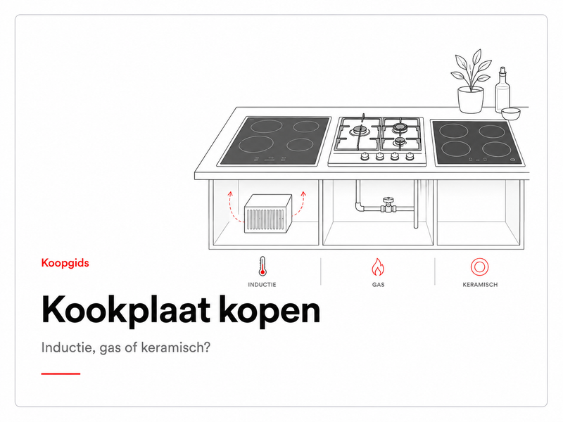 Koopgids kookplaat kopen – inductie, gas of keramisch