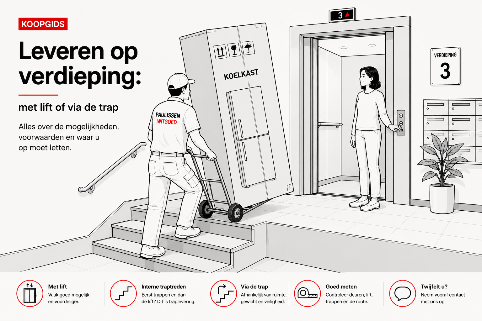 Illustratie van levering van een koelkast via drie traptreden naar een lift