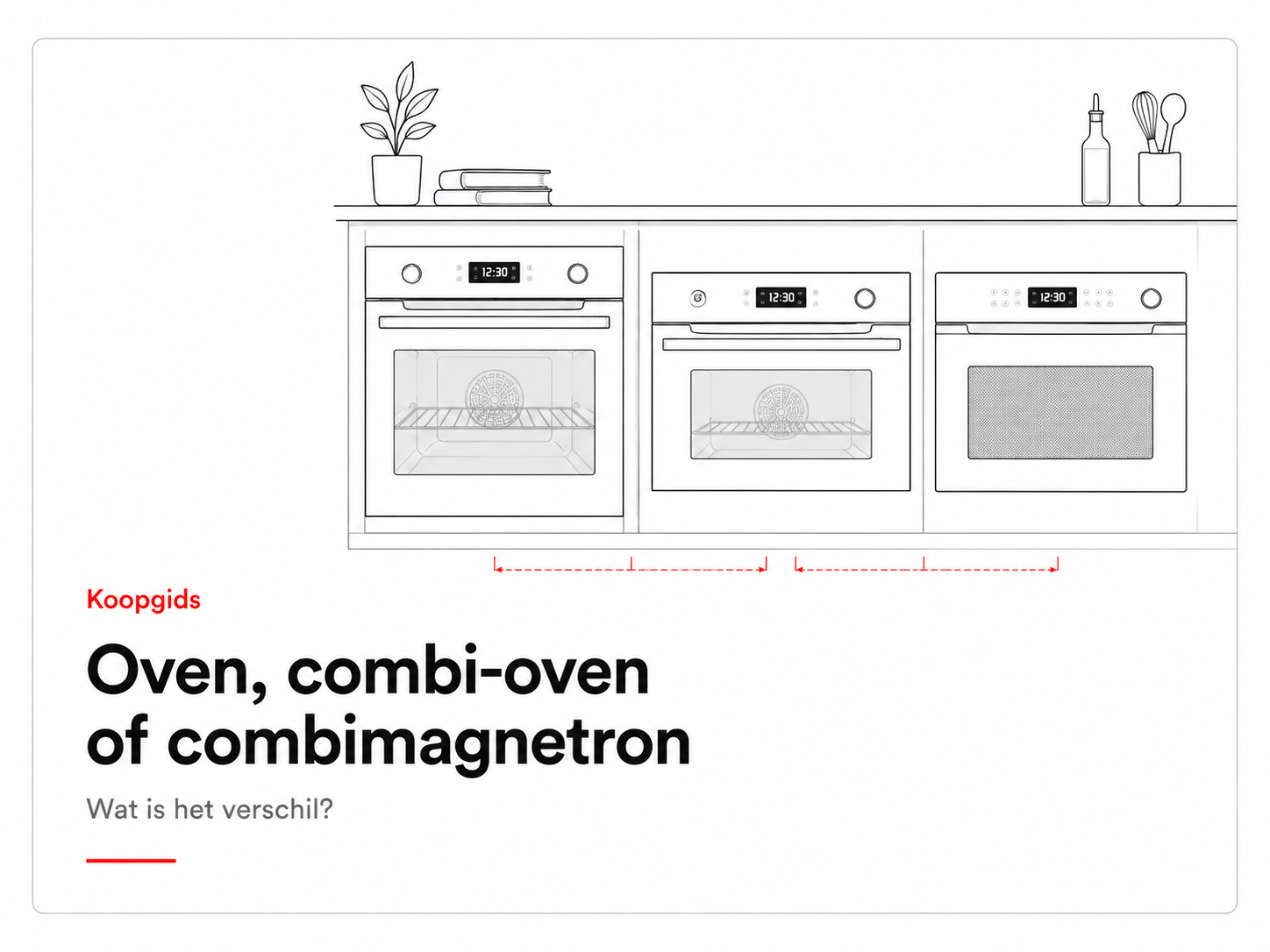 Lijnillustratie voor de koopgids over het verschil tussen oven, combi-oven en combimagnetron