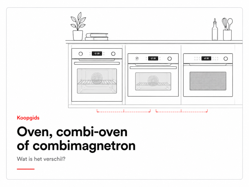 Lijnillustratie voor de koopgids over het verschil tussen oven, combi-oven en combimagnetron
