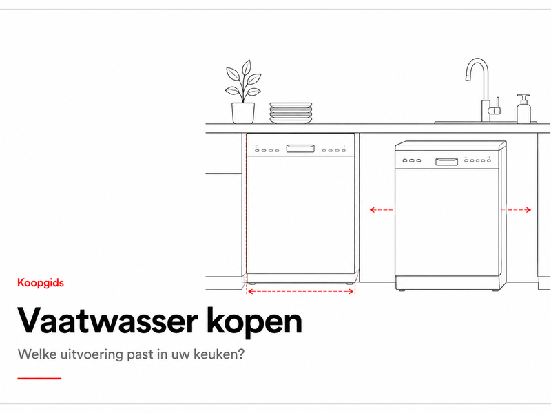 Koopgids vaatwasser kopen – welke uitvoering past in uw keuken