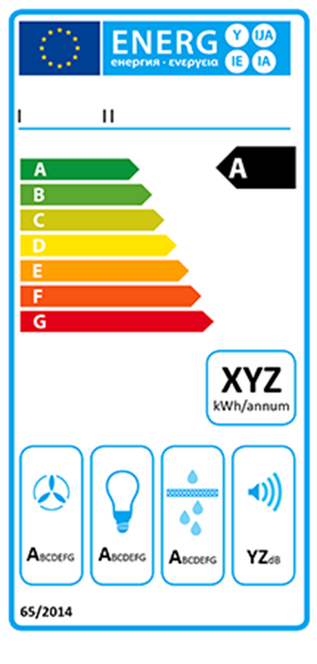 Informatie nieuwe energielabels