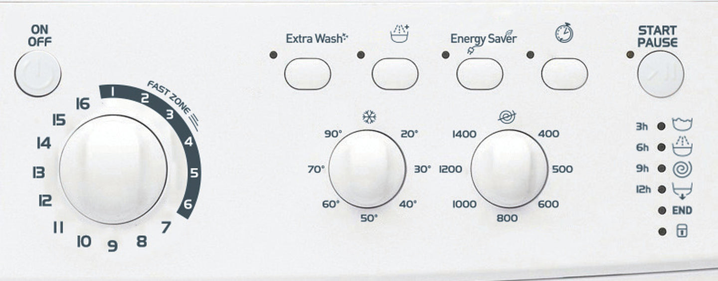 Indesit EWC 81483 W EU N wasmachine