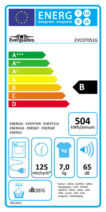 Everglades EVCD7051G condensdroger