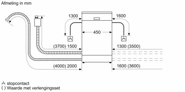 Siemens iQ500 SR65ZX10ME vaatwasser Volledig ingebouwd 10 couverts C