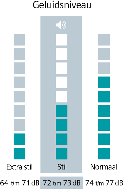 https://media3.bsh-group.com/Product_Shots/22153950_WM14N201NL_PGA3_def.png