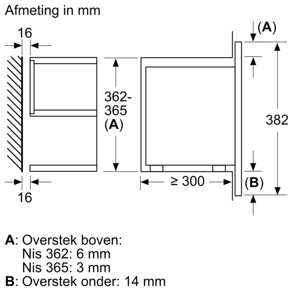 Siemens BF634LGS1 magnetron Ingebouwd 21 l 900 W Zwart, Roestvrijstaal