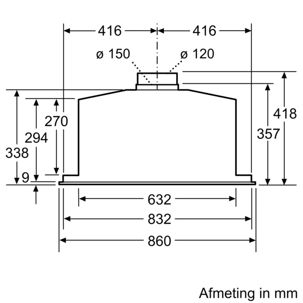 Siemens iQ700 LB89585M afzuigkap Plafond inbouw Roestvrijstaal 800 m³/uur A++