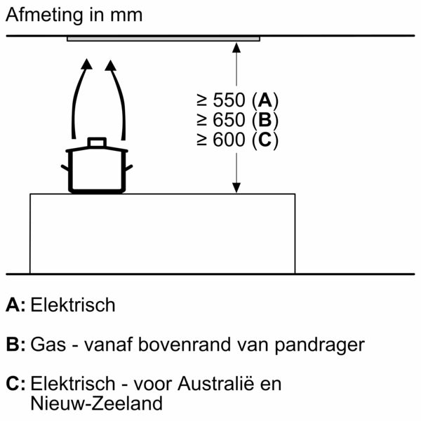 Siemens LB88574 afzuigkap Inbouw Roestvrijstaal 730 m³/uur C