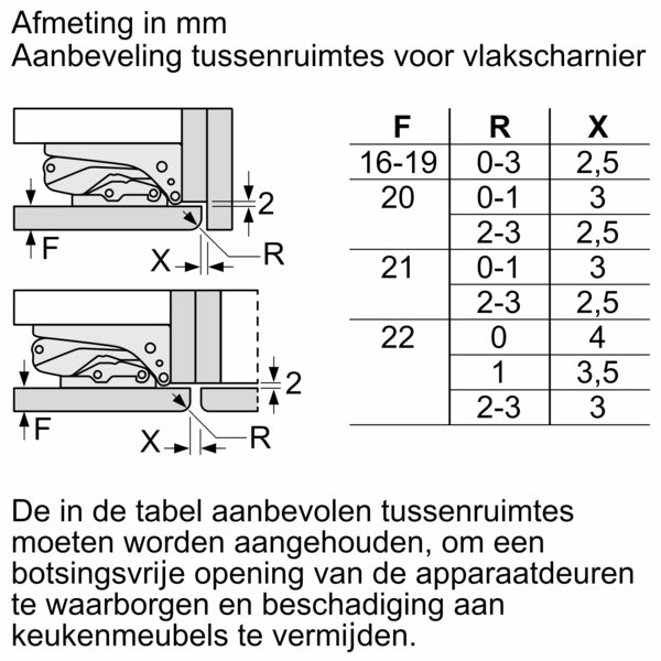 Siemens KI96NVFD0 inbouw koel-vriescombinatie 290 liter
